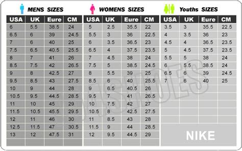 nike metcon weiß|nike metcon size chart.